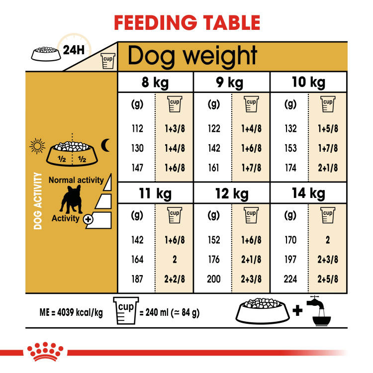 Royal Canin French Bulldog Adult 3 kg_thumbnail_4