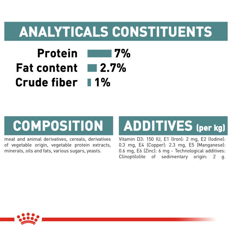 Royal Canin Hairball Gravy (Wet Food - Pouches) 12 x 85 g_thumbnail_2