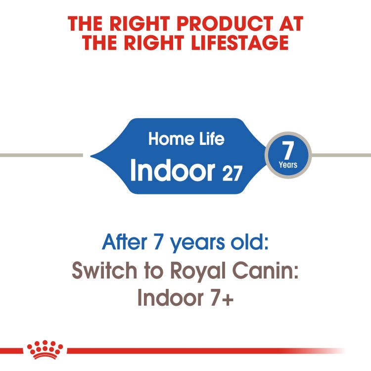 Royal Canin Indoor 2 kg_thumbnail_1