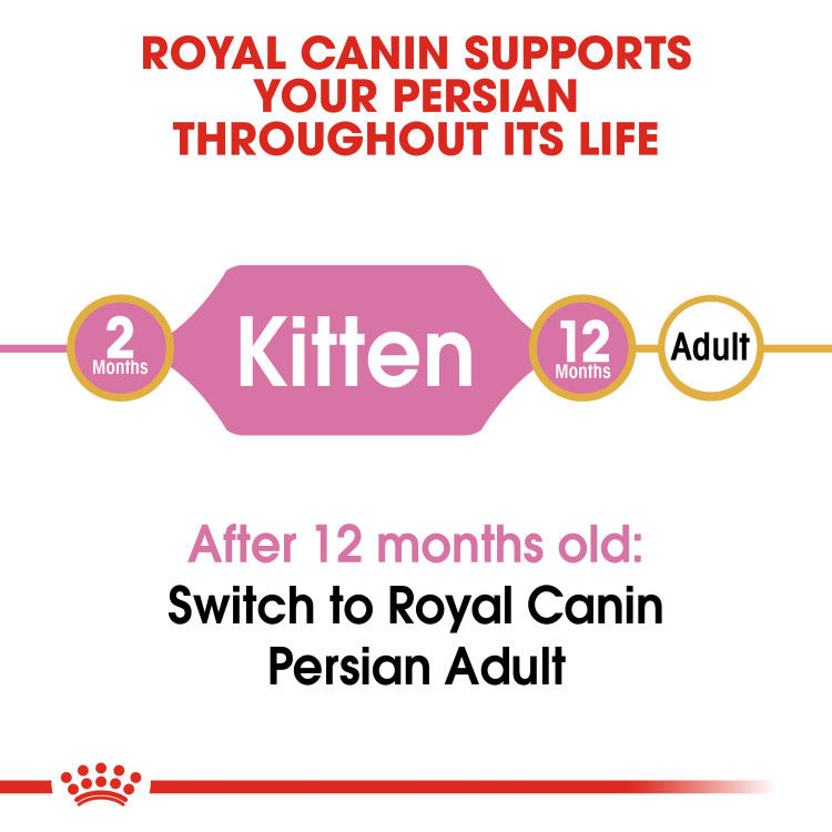 Royal Canin Persian Kitten 2 kg_thumbnail_3