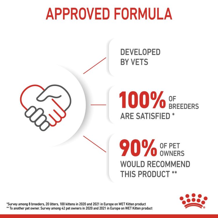 Royal Canin Kitten Gravy (Wet Food - Pouches) 12 x 85 g_thumbnail_3