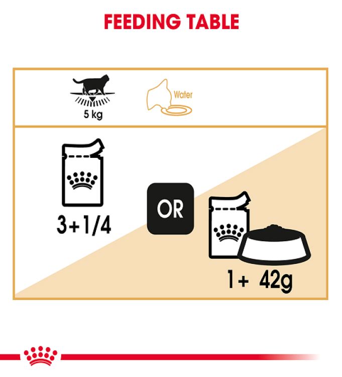 Feline Breed Nutrition British Shorthair (Wet Food - Pouches) 12 x 85 g_thumbnail_3