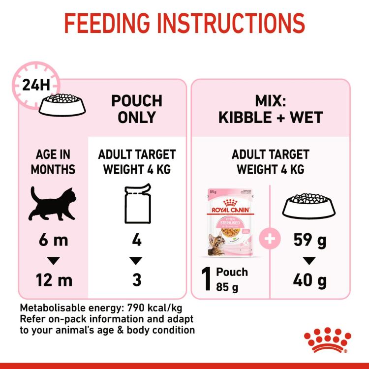 Royal Canin Kitten Sterilised Jelly (Wet Food - Pouches) 12 x 85 g_thumbnail_3