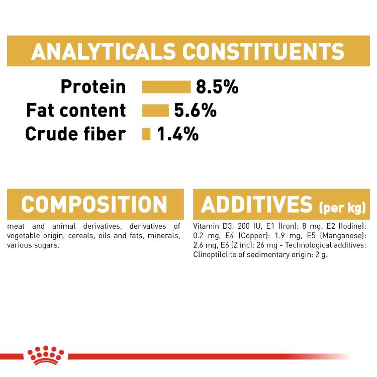 Royal canin Chihuahua Adult (Wet Food - Pouches) 12 x 85 g_thumbnail_1