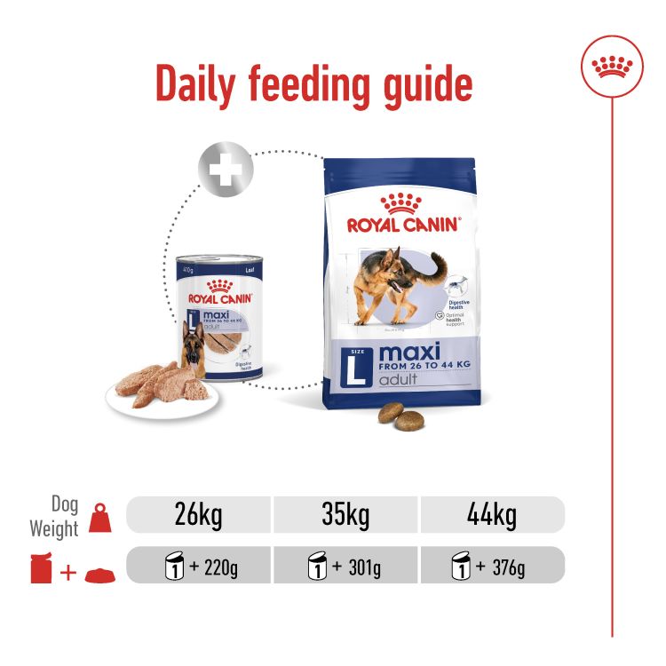 Royal Canin Maxi Adult (Wet Food - Can) 12 x 410 g_thumbnail_5