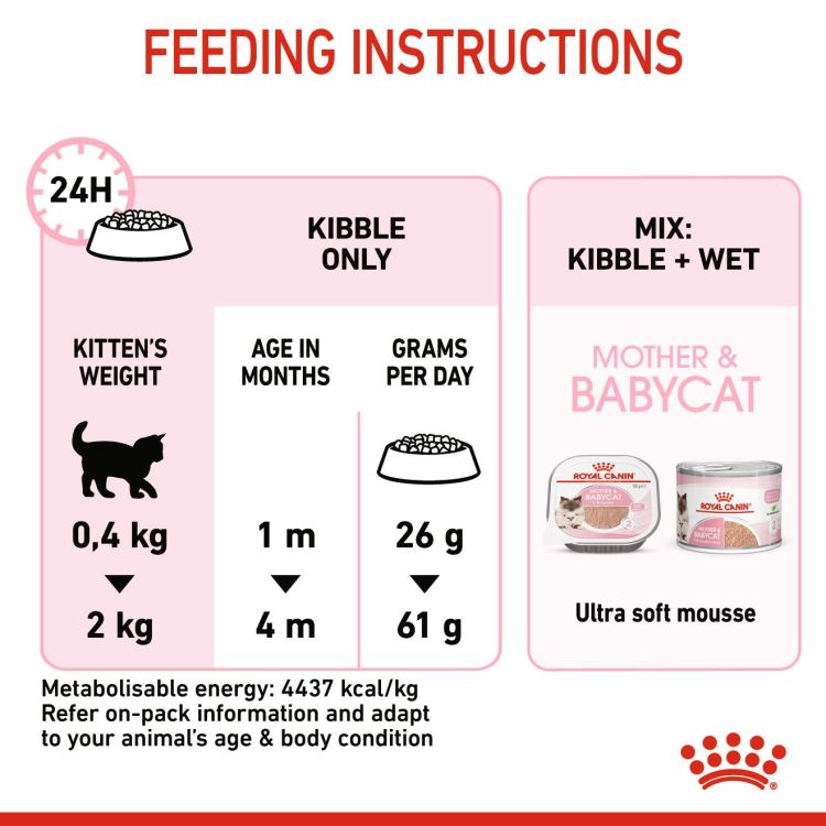 Royal Canin Mother and Babycat 2 kg_thumbnail_3