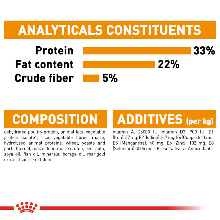 Royal Canin Hair & Skin 10 kg_thumbnail_4