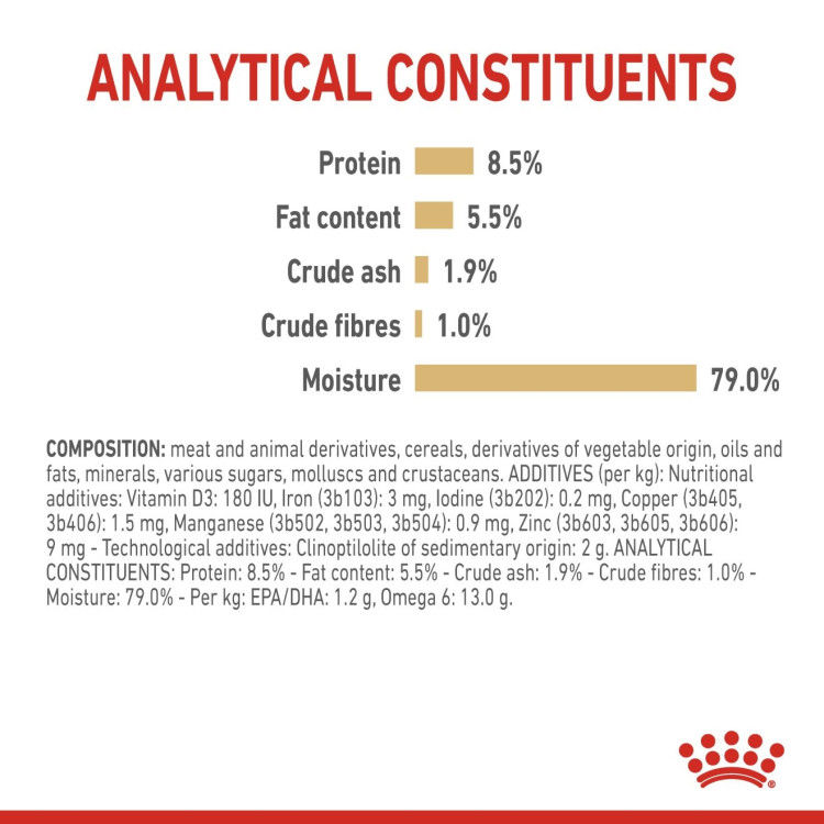 Royal Canin Pomeranian (Wet Food - Pouches) 12 x 85 g_thumbnail_2