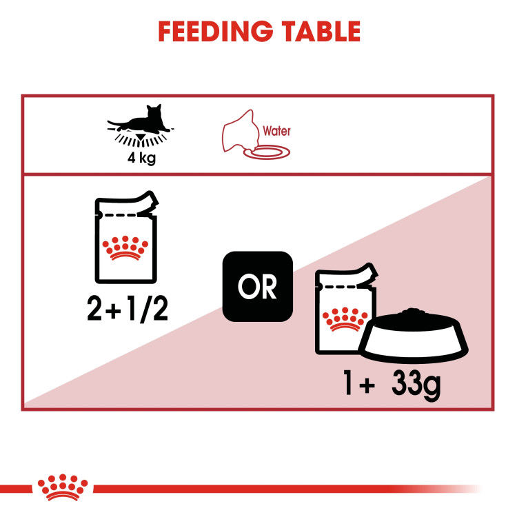 Royal Canin Instinctive Adult Cats Jelly (Wet Food - Pouches) 12 x 85 g_thumbnail_4