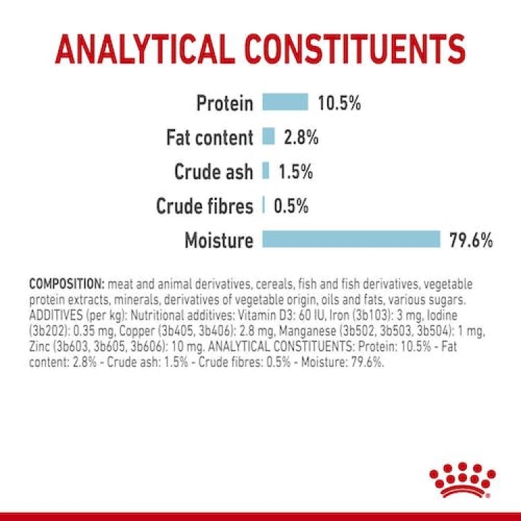 Royal Canin Sensory Feel Gravy (Wet Food - Pouches) 12 x 85 g_thumbnail_4