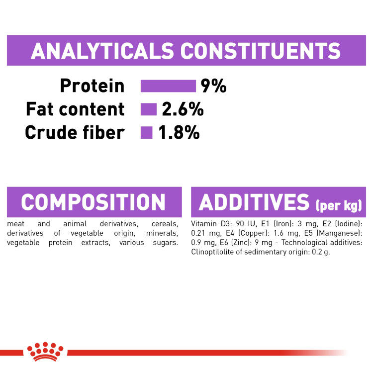 Royal Canin Sterilised Gravy (Wet Food - Pouches) 12 x 85 g_thumbnail_3