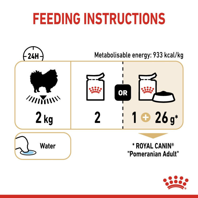 Royal Canin Pomeranian (Wet Food - Pouches) 12 x 85 g_thumbnail_3