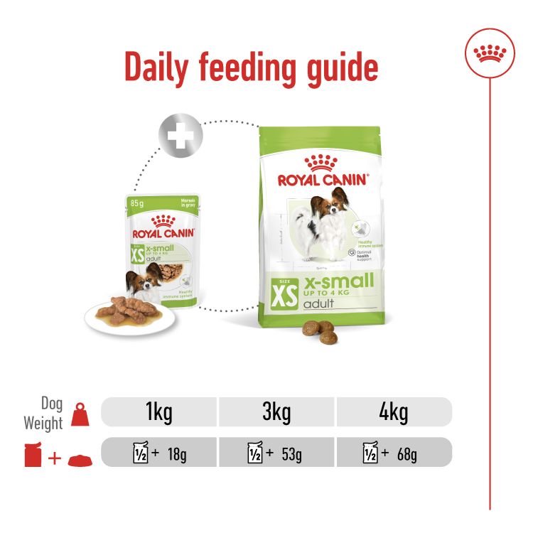  Royal Canin XS Adult (Wet Food - Pouches) 12 x 85 g_thumbnail_3