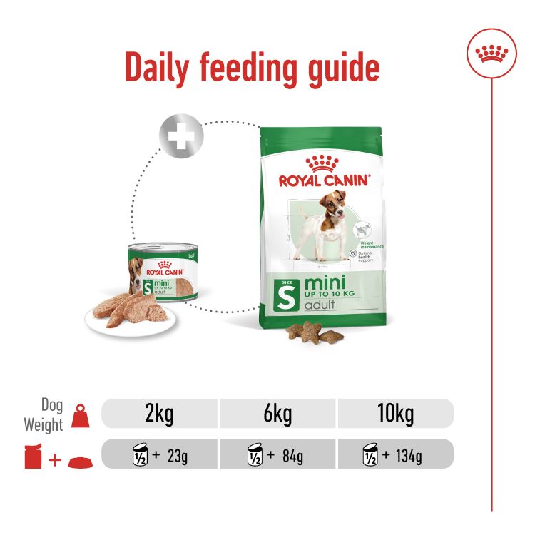 Royal canin Mini Adult (Wet Food - Can) 12 x 195 g_thumbnail_5