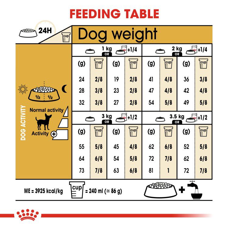 Royal canin Chihuahua Adult (Wet Food - Pouches) 12 x 85 g_thumbnail_5