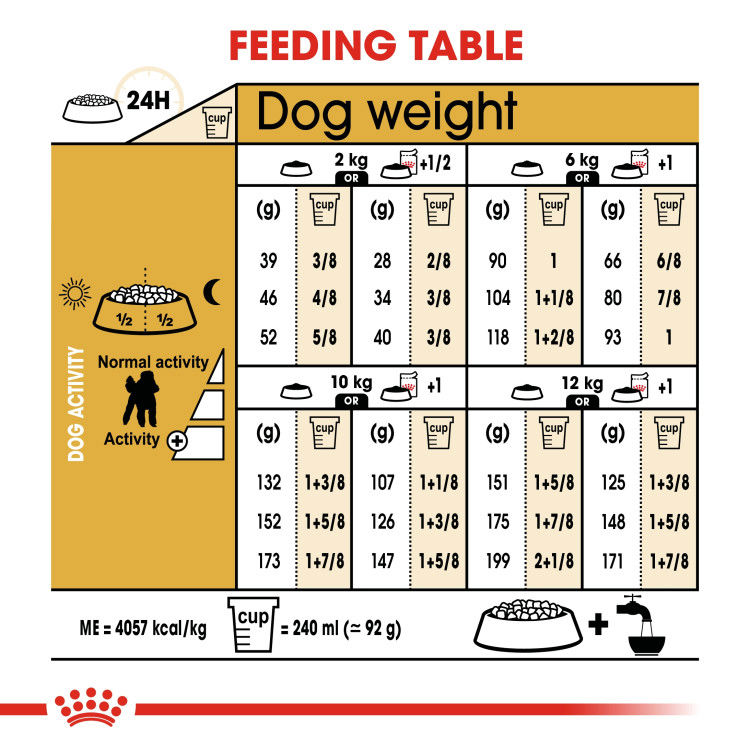 Royal Canin Poodle Adult 7.5kg_thumbnail_3